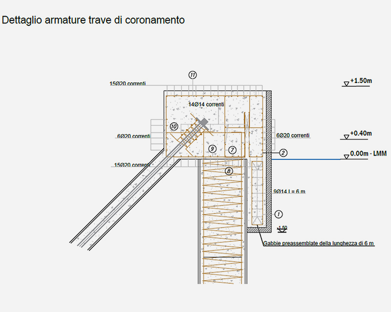 Lavori ultimati Progetto Ampliamento scalo commerciale S Teresa di Gallura - Ing. Ritossa