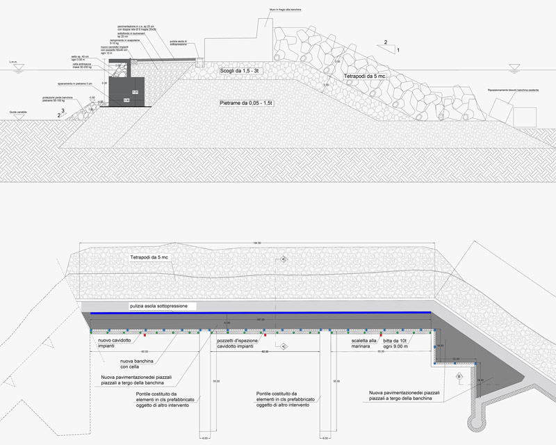 Progetto Porto Corallo | Ing. Ritossa