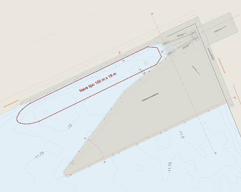 Progetto Porto Industriale di Oristano | Ing. Ritossa